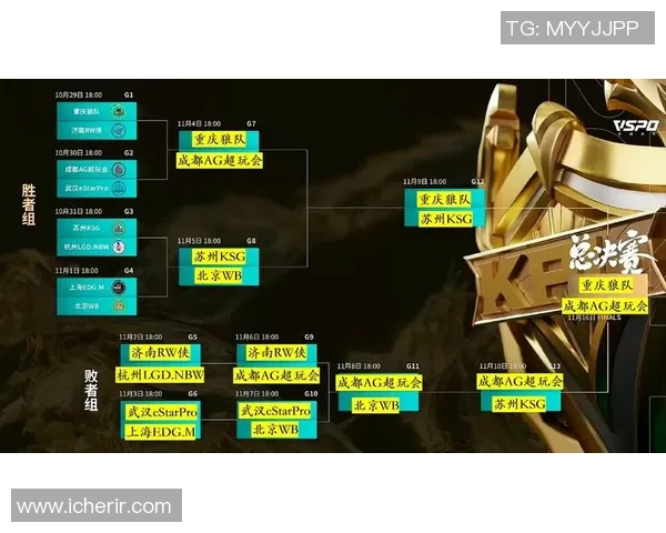 KPL总决赛再现让三追四奇迹的可能性分析与展望