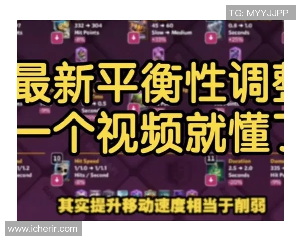 英雄联盟游戏平衡性调整深度解析与最新动态解读