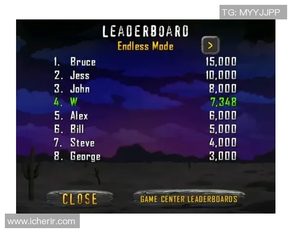 玩家热议：死亡竞赛模式更新的必要性与未来发展方向探讨