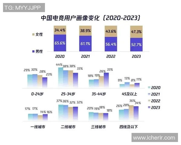 中国发布电竞裁判员国家职业技能标准推动电竞行业规范化发展